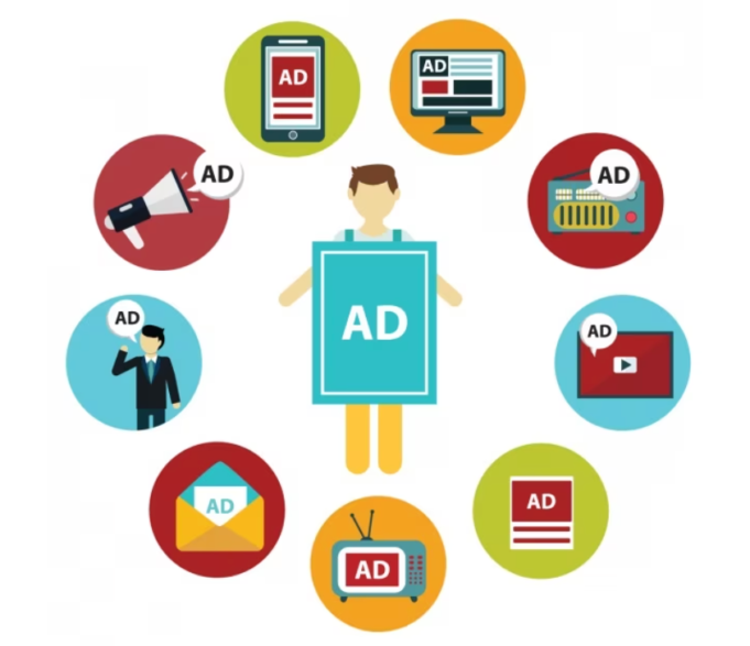 DV 360 – Programmatic Advertising | Interview Questions with Answers 2024 DV360 Interview Questions