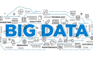 Data-Driven Decision Making: How Big Data Reshapes Digital Strategy 365 Lessons