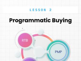 Programmatic Buying