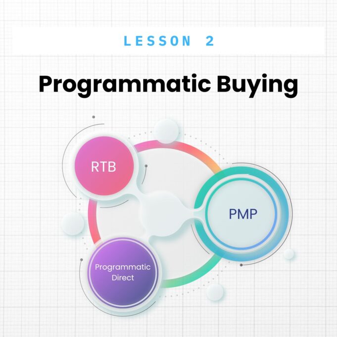 Mastering the Art of Programmatic Buying: A Learning Journey Through RTB, PMP, and Programmatic Direct Programmatic Buying