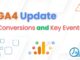 Revolutionizing Performance Measurement: Google’s Game-Changing Update to Google Ads & GA4! Key events in GA4