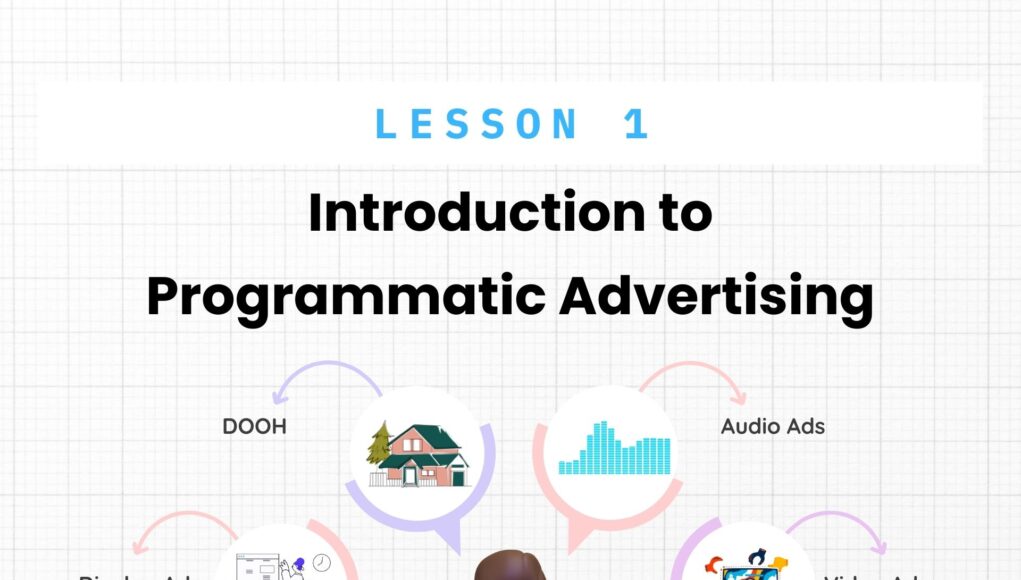 programmatic advertising