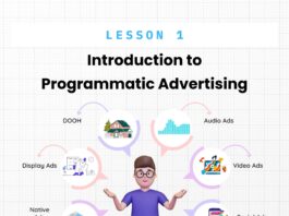 programmatic advertising