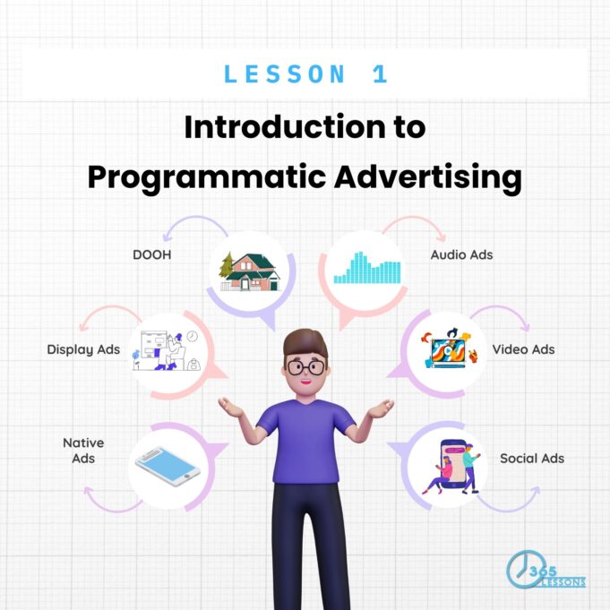 The Ultimate Guide to Mastering Programmatic Advertising | 365 Lessons programmatic advertising